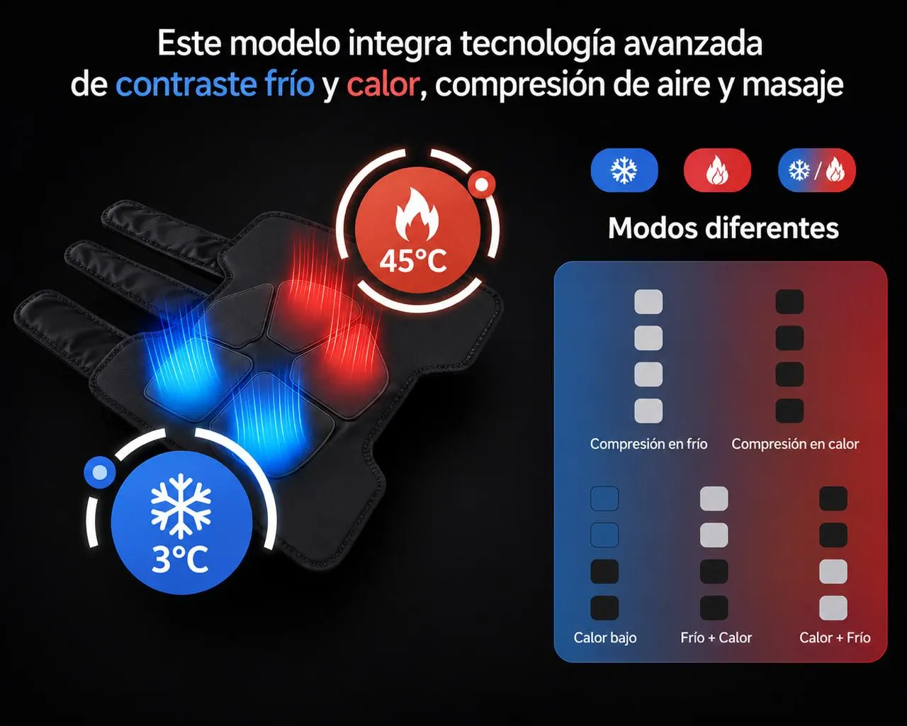 Vyro Therm Pro — miniatura 5